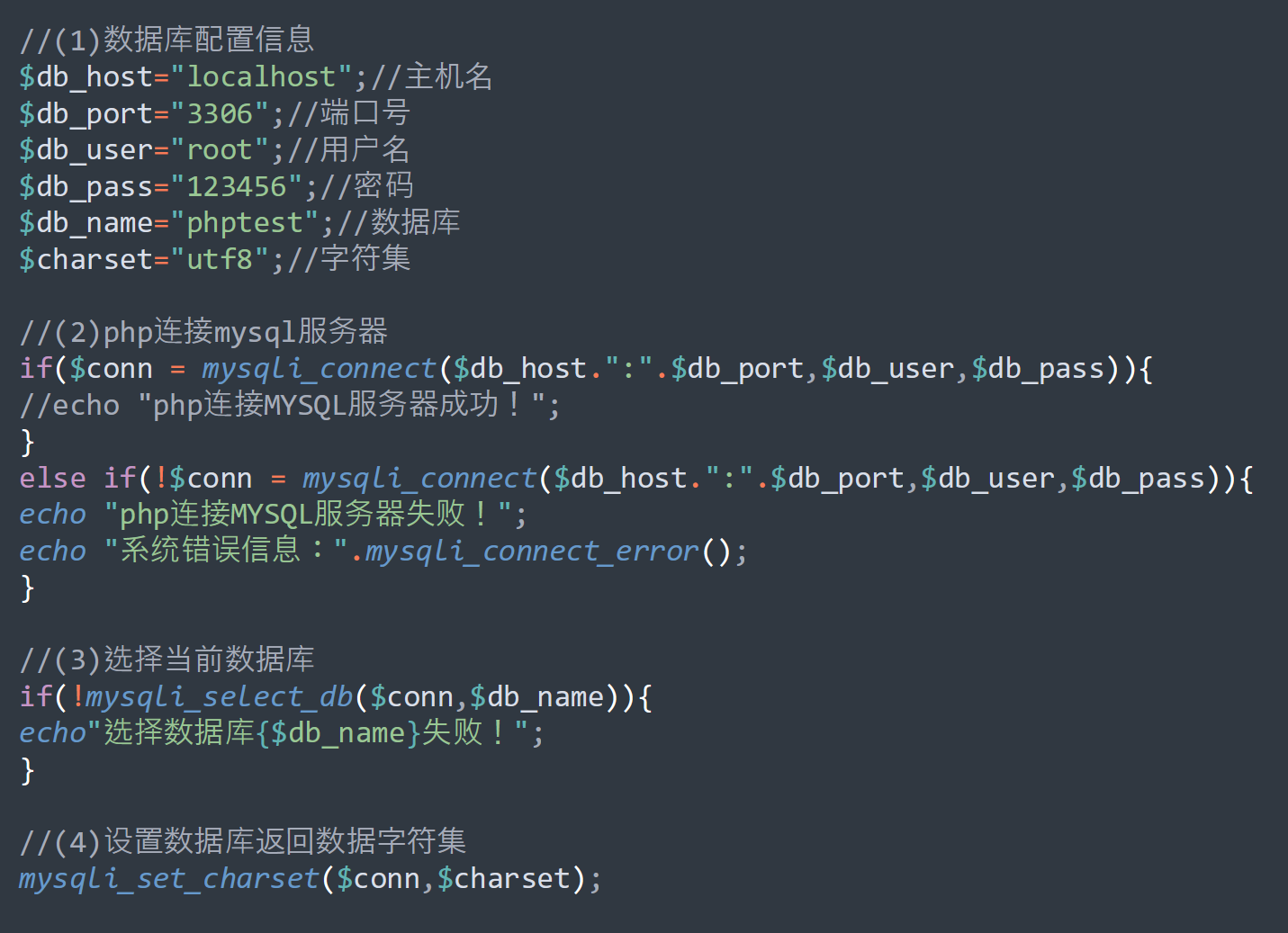 Bphp